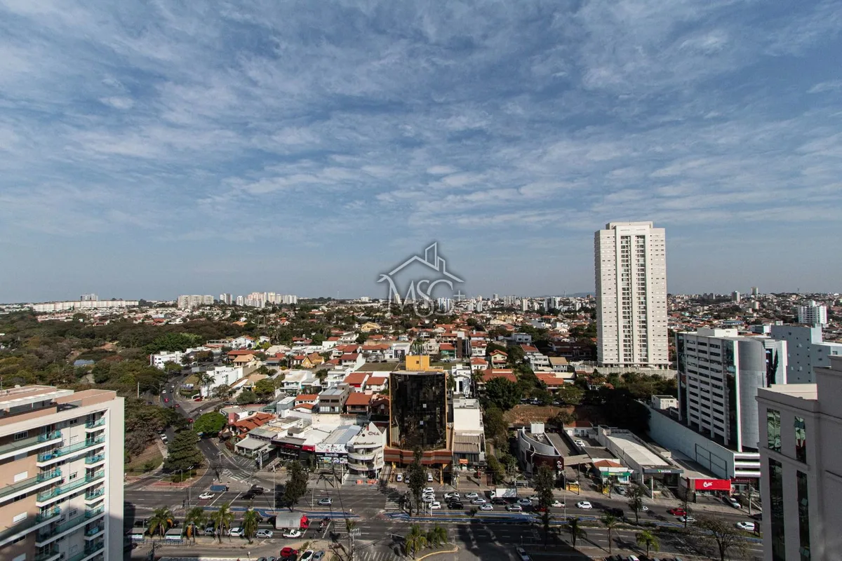 Notting Hill - Sorocaba